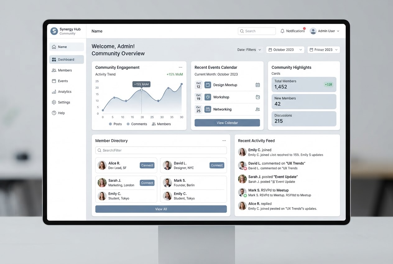 Commonroom community dashboard on a desktop monitor, showing engagement charts, events and a member directory.